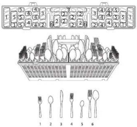 LG LDPH5554D - Loading Silverware into the Basket - 2
