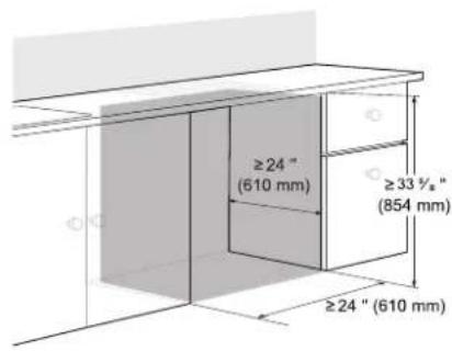 LG LDPH5554D - Choosing the Proper Location - 1