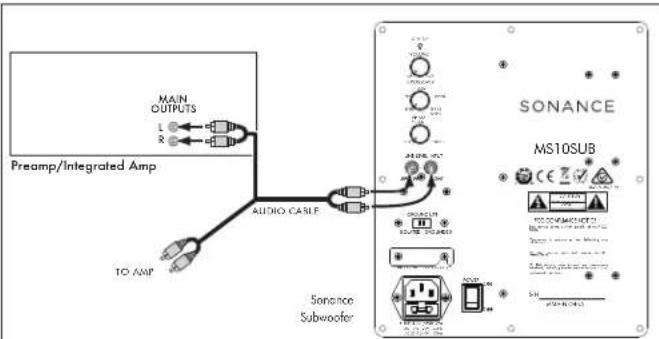 SONANCE MS10SUB - Option 2 - 1