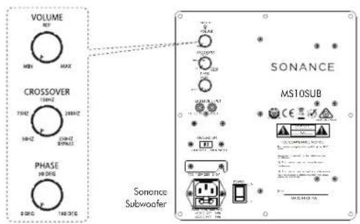 SONANCE MS10SUB - Volume Adjustments - 1