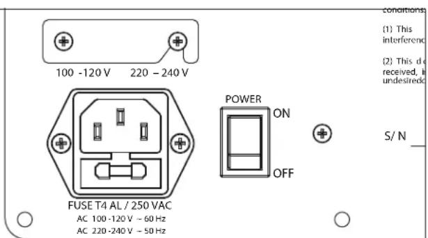 SONANCE MS10SUB - Replacing the AC Fuse - 1
