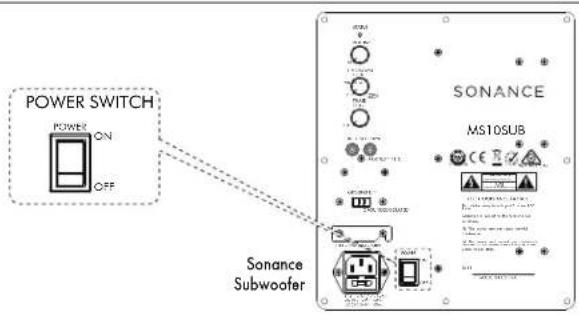 SONANCE MS10SUB - Power On/Off - 1