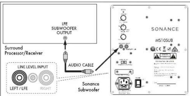 SONANCE MS10SUB - Option 1 - 1