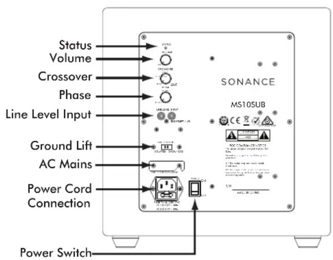 SONANCE MS10SUB - Subwoofer Rear Panels - 1
