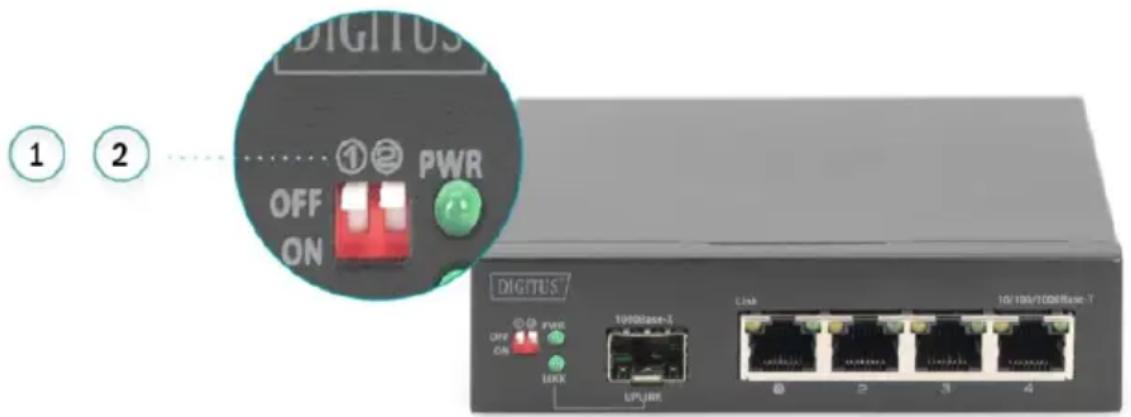 Digitus DN-80120 - Commutateur DPI - 1