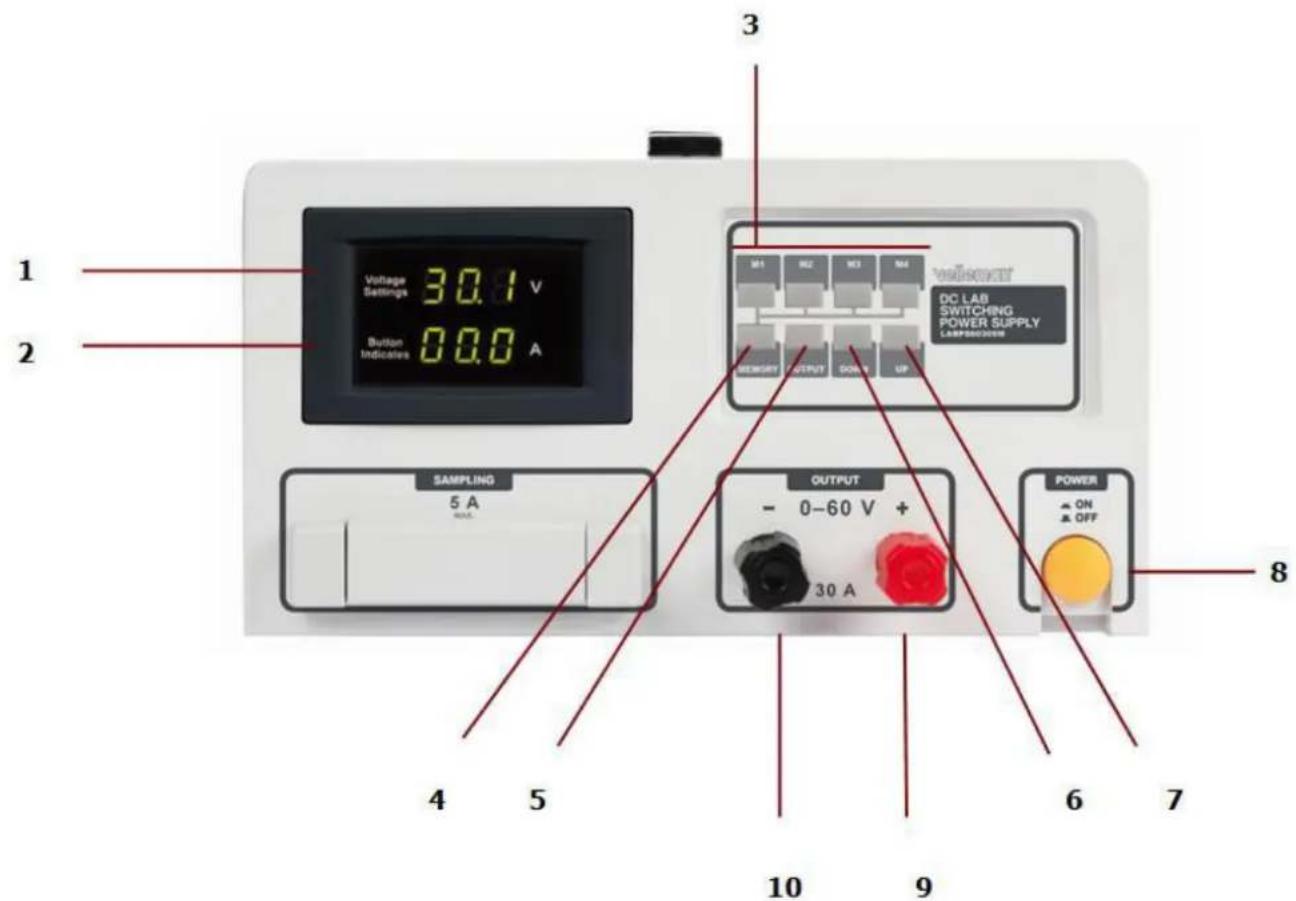 VELLEMAN LABPS6030SM - 2