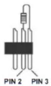 BeamZ F1600 - DMX-512 ANSCHLUSS - 1