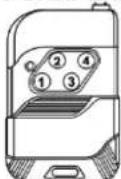 BeamZ BG7000 - FUNKFERNBEDIENUNG - 1