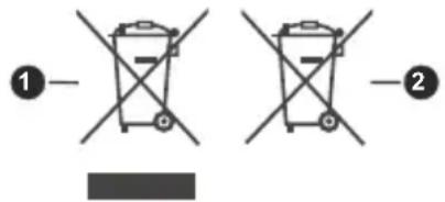 SALORA 50QLED320 - [Other Countries outside the European Union] - 1