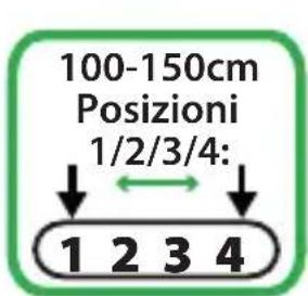 Burigotto Avante - Regolazione del sedile reclinabile - 2