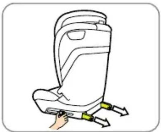 Burigotto Avante - Installation pour l'attache ISOFIX - 1