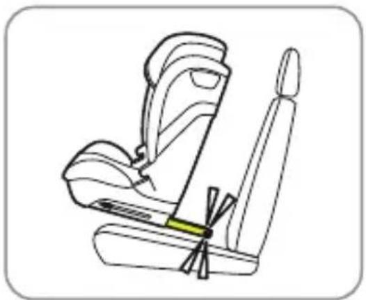 Burigotto Avante - Instalación de la fijación ISOFIX - 2