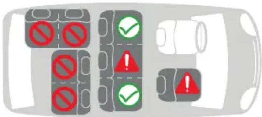 Burigotto Avante - Notice for vehicle users - 2