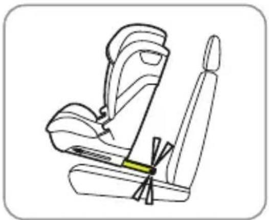 Burigotto Avante - Installation pour l'attache ISOFIX - 2