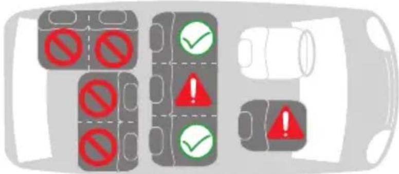Burigotto Boavista Spin - Notice for vehicle use - 2