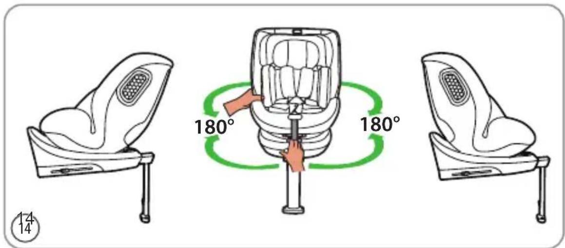 Burigotto Boavista Spin - Rotation function - 5