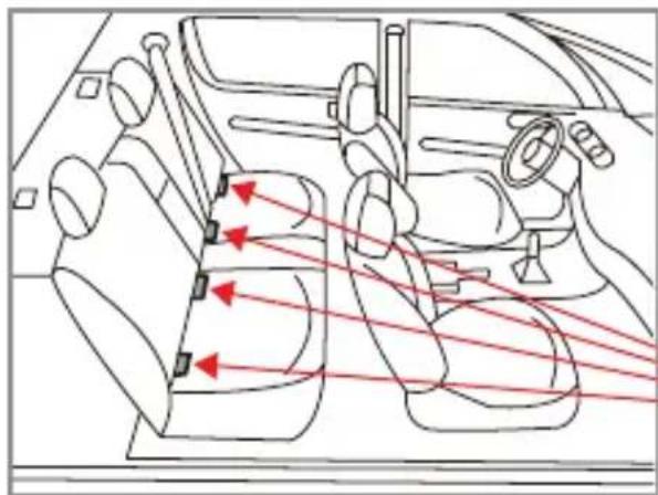 Burigotto Boavista Spin - Aviso de uso en el vehiculo - 6