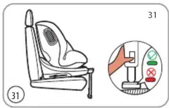 Burigotto Boavista Spin - Installation du siège-auto en position face à la route avec attache ISOFIX + pied de support (adaptée aux enfants mesurant entre 76 et 105 cm) - 2