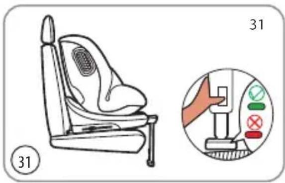Burigotto Boavista Spin - Instalación de la silla de seguidad infantil orientada hacía delante usingla fijación ISOFIX + la pata de apoyo (apto para niños de 76 a 105 cm de alta) - 2