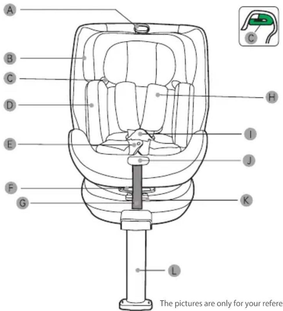 Burigotto Boavista Spin - Each component - 1