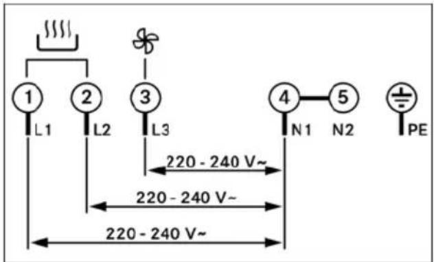 BORA M Pure - Raccord électrique - 2