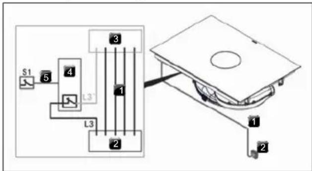 BORA M Pure - Raccord électrique - 1
