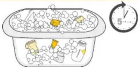 MEDELA Sonata - Évier/récipient pour lavage propre - 1
