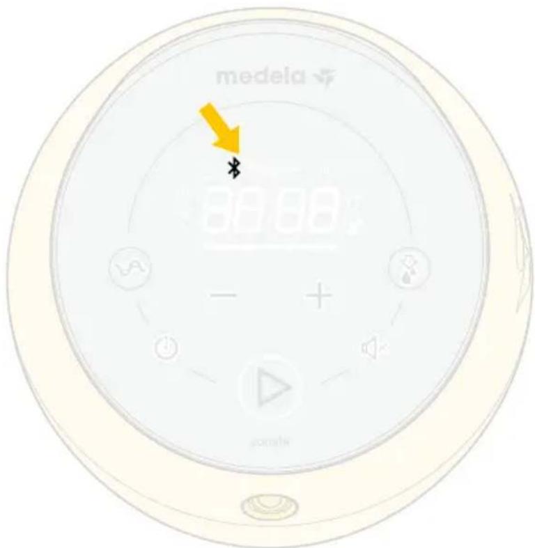 MEDELA Sonata - Consejo - 1