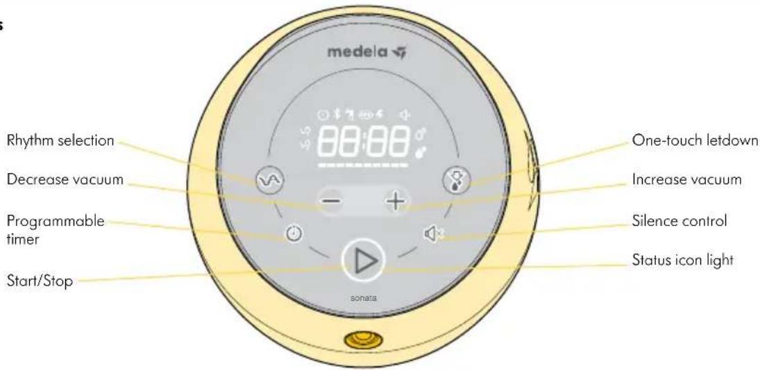 MEDELA Sonata - 10D. Traveling Outside of Your Country - 2
