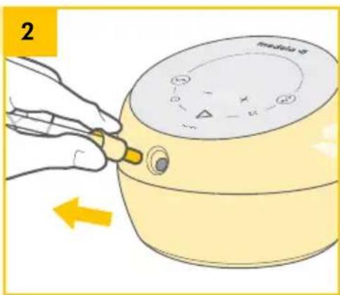 MEDELA Sonata - Caution - 2
