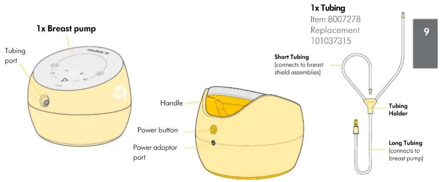 MEDELA Sonata - Product Description - 3