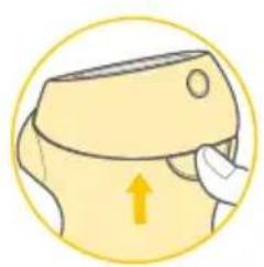 MEDELA Sonata - Parts to clean - 1