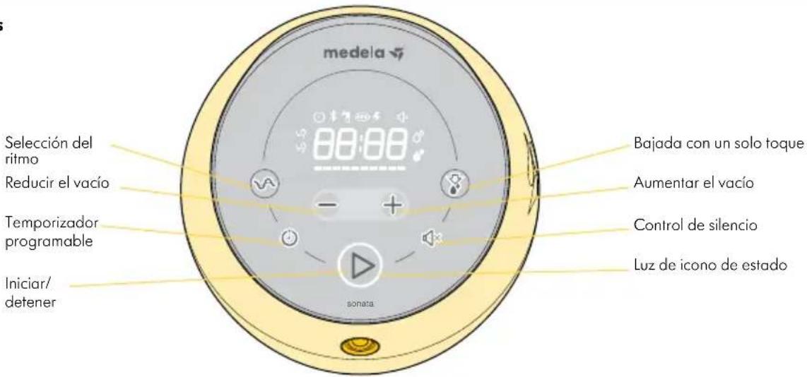 MEDELA Sonata - 10D. Viajes fuera de su país - 2