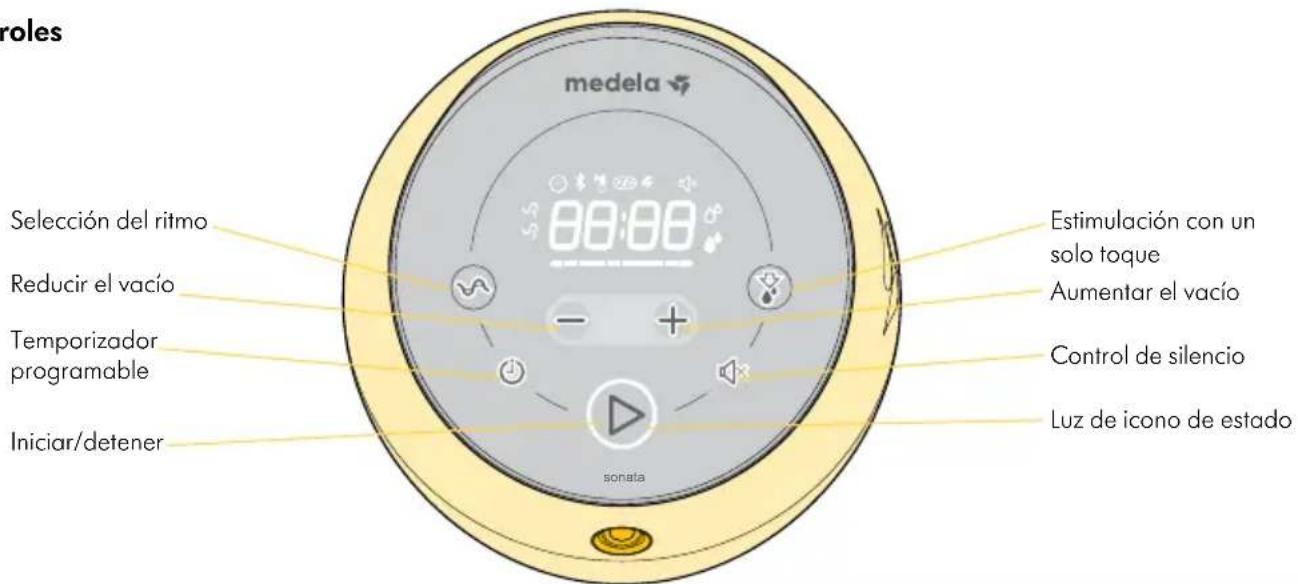 MEDELA Sonata - Descripción del producto - 4