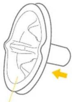 MEDELA Sonata - Parts to clean - 3