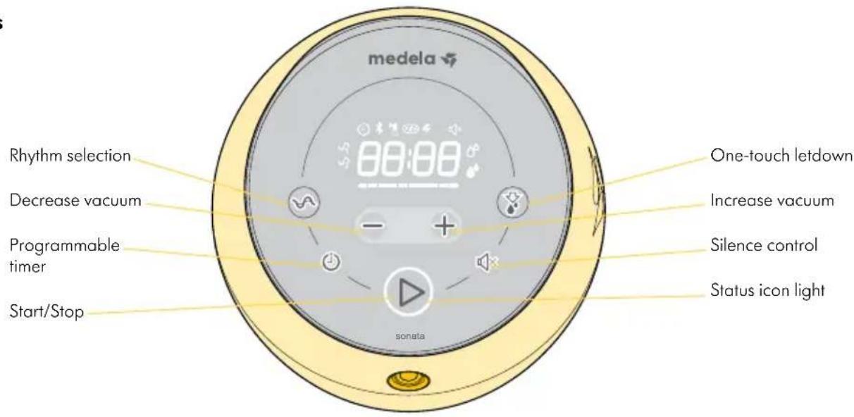 MEDELA Sonata - Product Description - 4