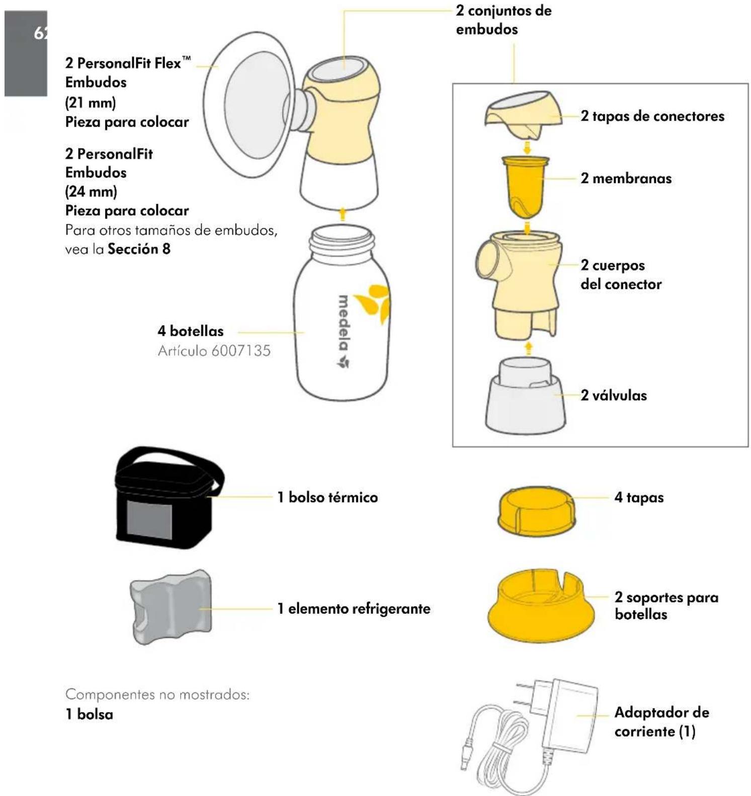 MEDELA Sonata - Descripción del producto - 1