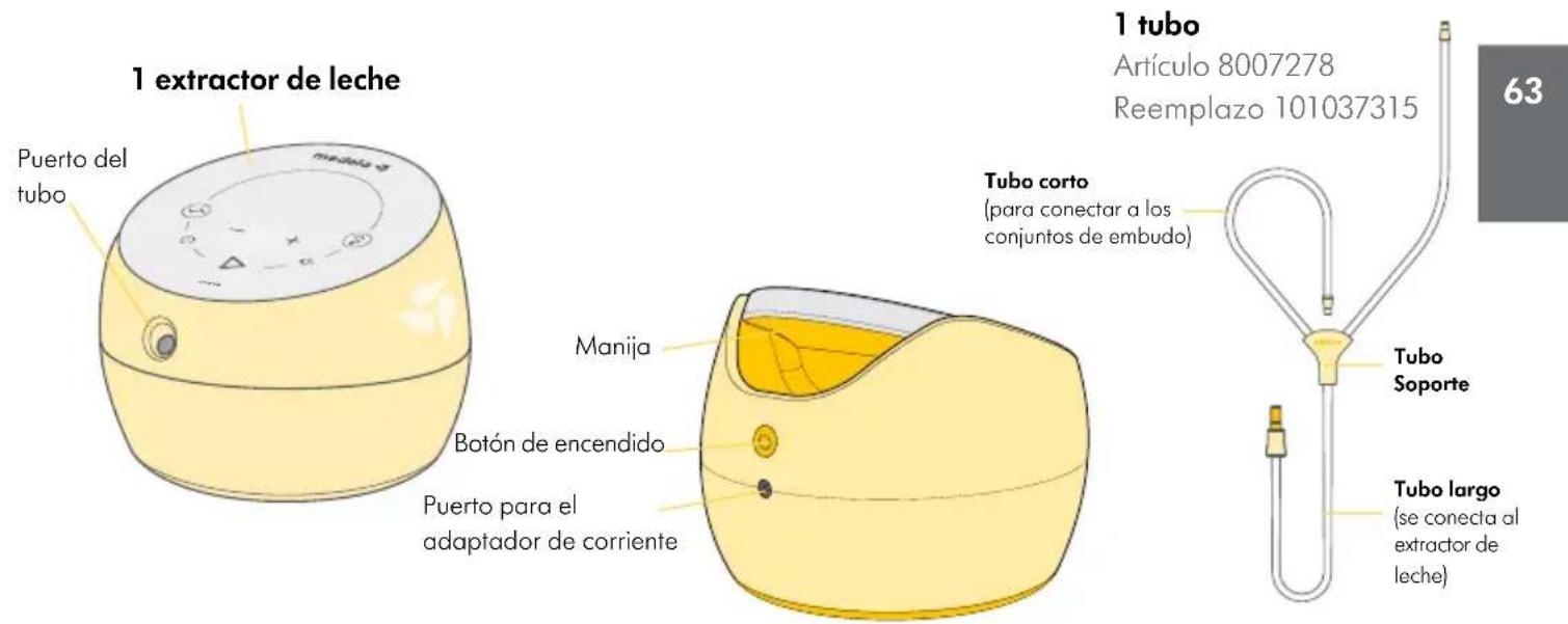 MEDELA Sonata - Descripción del producto - 3