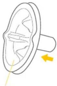 MEDELA Sonata - Piezas que se deben limpiar - 3