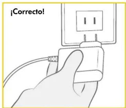 MEDELA Sonata - 10C. Cuidado del adaptador de corriente - 3