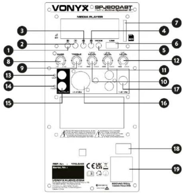 Vonyx SPJ-1000ABT - PANEL TYLNY - 1