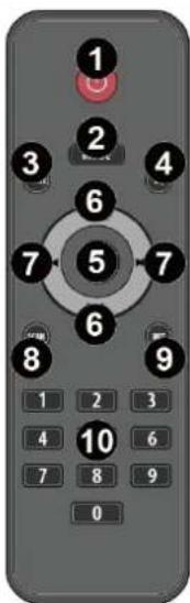 Vonyx SPJ-1000ABT - REMOTE CONTROL - 1