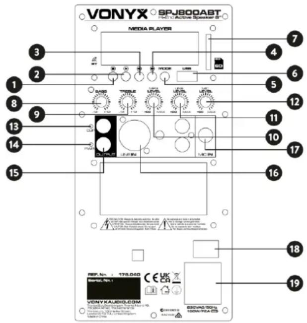 Vonyx SPJ-1000ABT - Připojení střídavého proudu a držák pojistky - 1