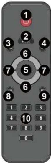 Vonyx SPJ-1000ABT - Number pad - 1
