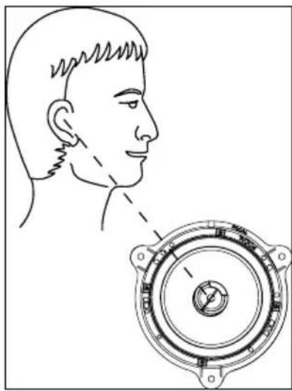 FOCAL IFR 165-2 - - Connector - 2