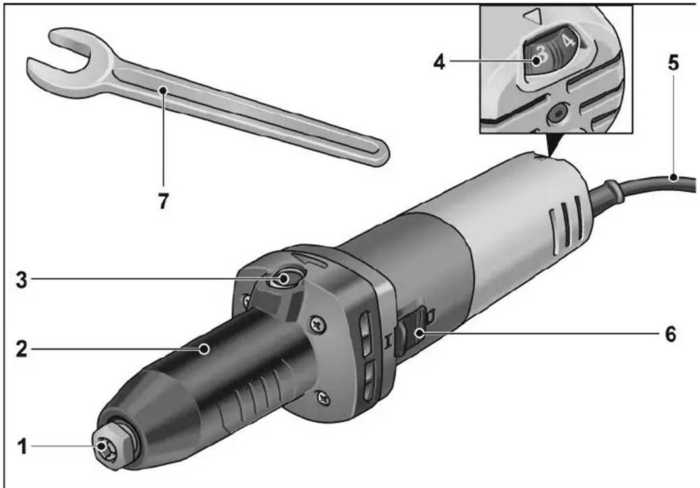 Flex DGE 8-32 - C eDnH nOrgIeI - 1