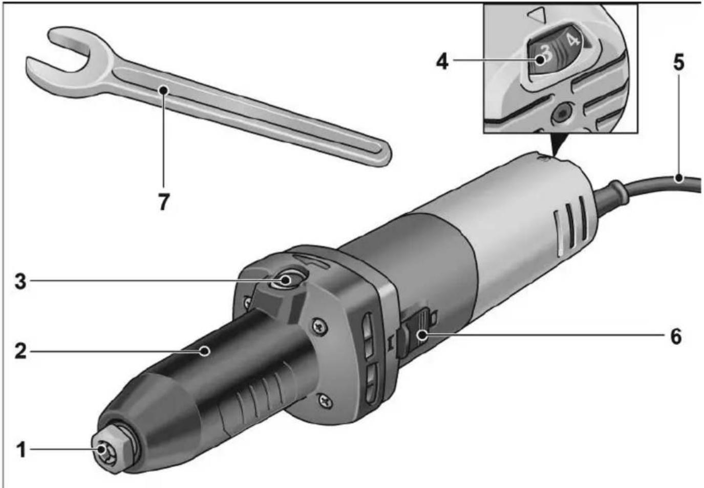 Flex DGE 8-32 - De un vistazo - 1