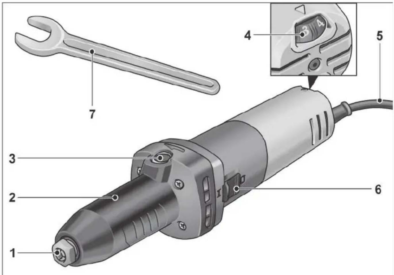 Flex DGE 8-32 - A - 3