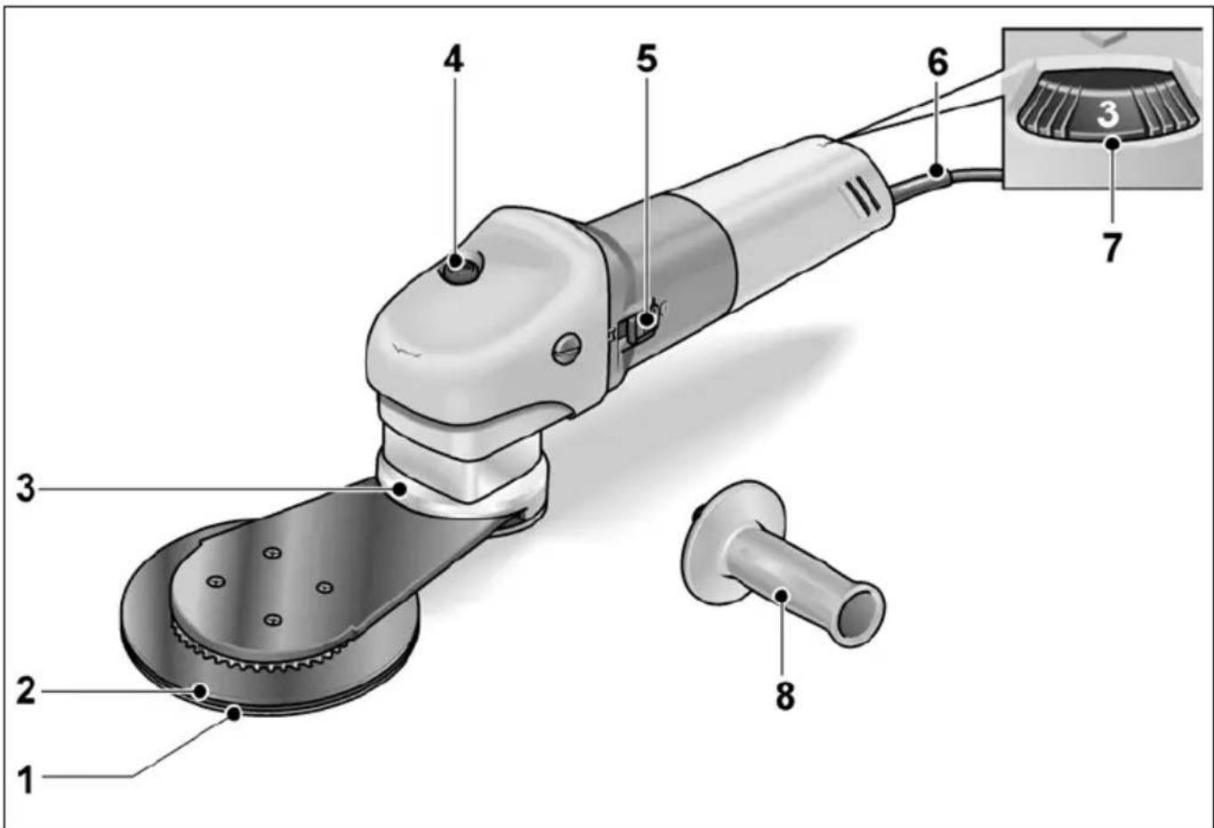 Flex SFE 8-2 115 - De un vistazo - 1