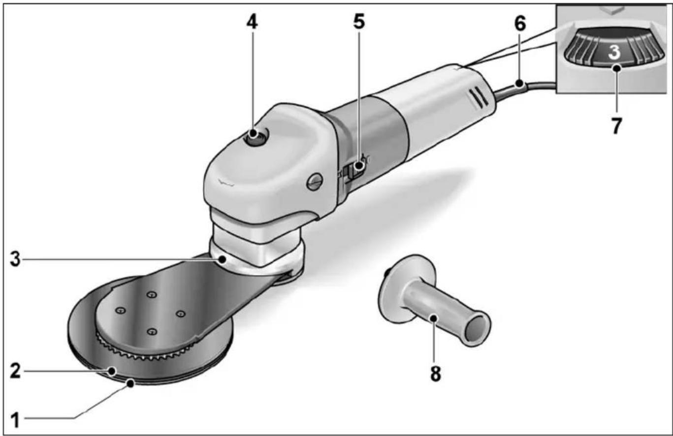 Flex SFE 8-2 115 - PRUDENZA! - 1